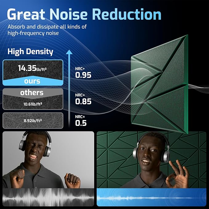 22 Pack Acoustic Panels with Self-Adhesive, Sound Panels High Density, - Image 5