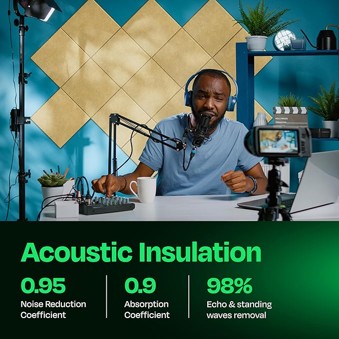 Acoustic Panels 12-Pack Soundproof Wall Panels 12"X12"X0.4" Sound Panels High - Image 3