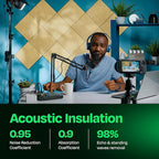 Acoustic Panels 12-Pack Soundproof Wall Panels 12"X12"X0.4" Sound Panels High - Image 3