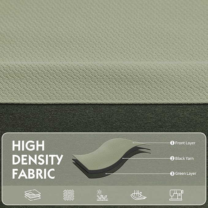 FMFUNCTEX 100% Green Blackout Patio Sliding Glass Door Curtains 84 inch Length - Image 5