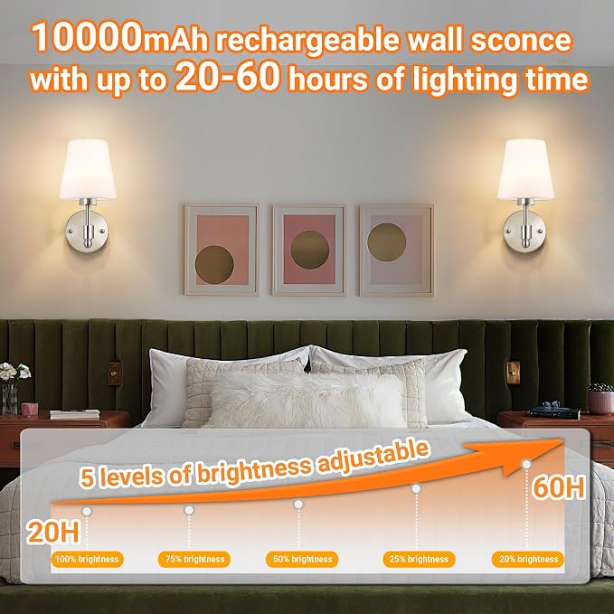 Battery Operated Wall Sconces Set Of 2, Wireless Battery Wall Light - Image 4