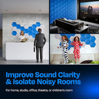 Acoustic Panels 12-Pack Soundproof Wall Panels 12"X10.4"X0.4" Sound Panels High - Image 4