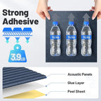 20 Pack Sound Proof Foam Panels - Image 5