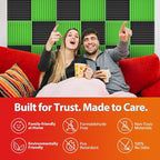 12 Pack Acoustic Panels – Sound Proof Foam Panels - Image 5
