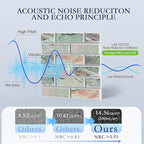 24Pack Acoustic Panels, High Density Soundproof Wall Panels, Sound Absorbing - Image 3