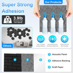 12 Pack Acoustic Panels, Sound Proof Foam Panels - Image 4