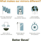 Better Bevel Frameless Round Mirror - Image 6