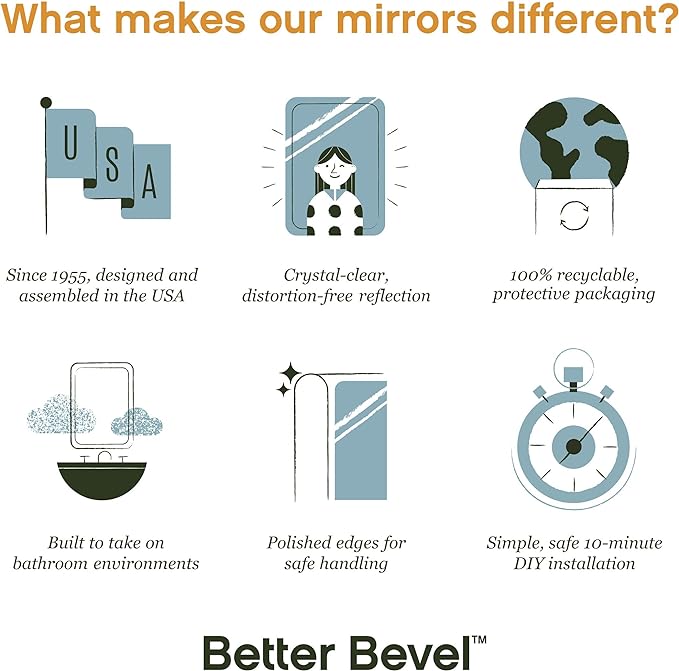 Better Bevel Frameless Round Mirror - Image 6