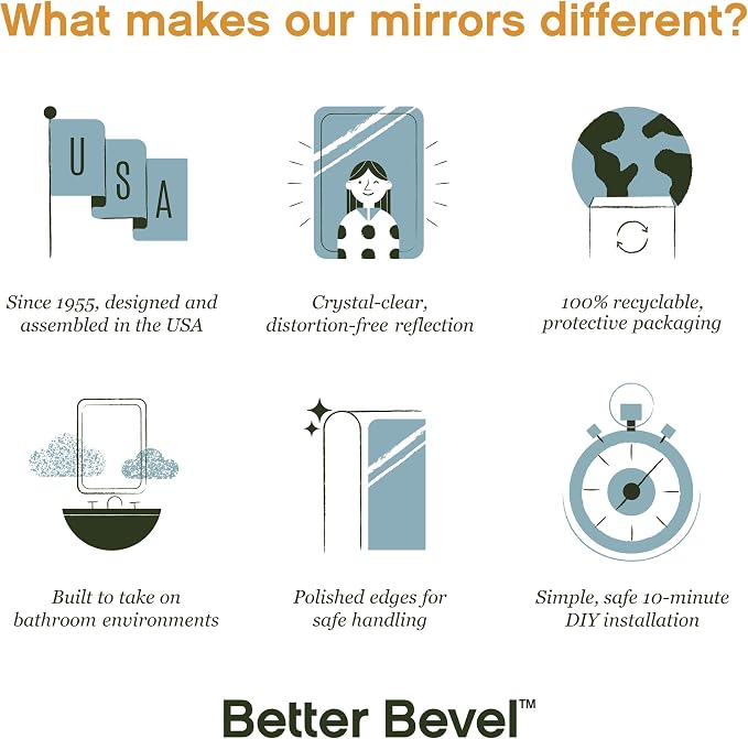 Better Bevel 24" x 36" Frameless Asymmetrical-Shaped Novelty Mirror | 1" - Image 4