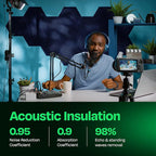 Acoustic Panels 12-Pack Soundproof Wall Panels 14"X12.1"X0.4" Sound Panels High - Image 3