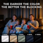 NICETOWN Room Darkening Draperies Curtains Panels, 2 Panels Black W52 x L102 - Image 5