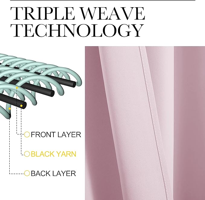 NICETOWN RV Blackout Curtains for Camper Windows, Baby Pink, Short Blackout - Image 3