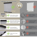 SUNOFF Cordless Blackout Roller Shades Blinds - Image 4