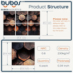 BUBOS 6 Pack Art Acoustic Panels, 70.8" x 47.2" Sound Absorbing Wall Decor - Image 2