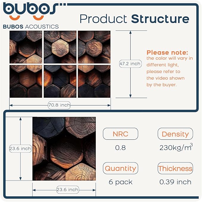 BUBOS 6 Pack Art Acoustic Panels, 70.8" x 47.2" Sound Absorbing Wall Decor - Image 2