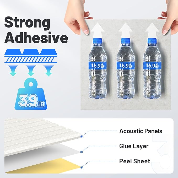 20 Pack Sound Proof Foam Panels - Image 4