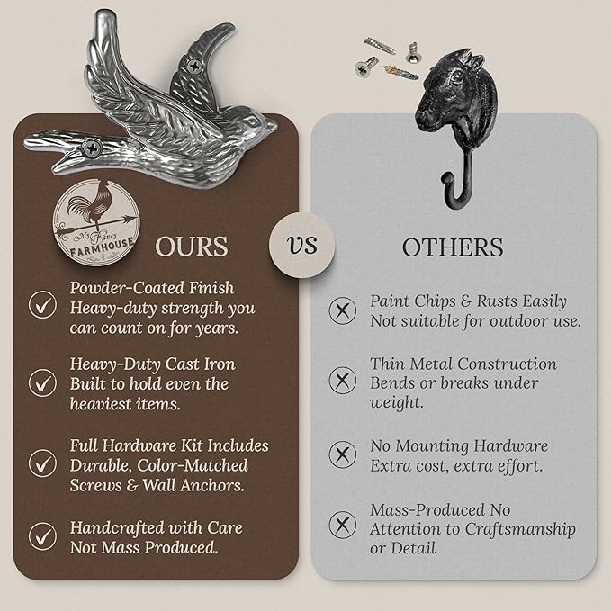 Flying Bird Decorative Wall Hooks Cast Iron, Wall Mounted - Image 5