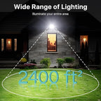 LED Wall Pack 150W: 22500lm Outdoor Wall Lights - Image 3