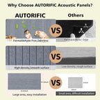 Acoustic Panels, 5 Pack Sound Panels Noise Reducing - Image 5