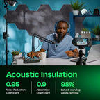 Acoustic Panels 12-Pack Soundproof Wall Panels 14"X12.1"X0.4" Sound Panels High - Image 3