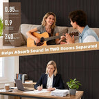 TO-TH Wood-Look Sound Panels, 4 Pack 47.2” x 23.6” Soundproof Wall Panels - Image 4