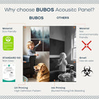 BUBOS 6 Pack Art Acoustic Panels, 70.8" x 47.2" Sound Absorbing Wall Decor - Image 4