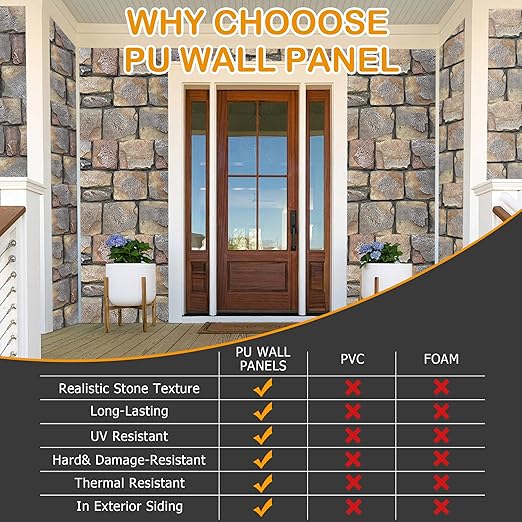 ROOMTEC 1-Pack Faux Stone Wall Covering Panels - Image 5