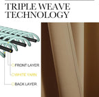 NICETOWN Blackout Curtains for Living Curtains, 2 Panels, 42 by 72, Room - Image 3