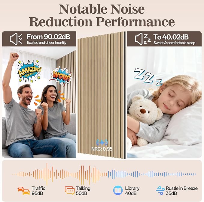 2 Pack Wood Panels for Wall, 47.24" x 23.81" Acoustic Wood Slat Wall Panel for - Image 4