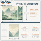 BUBOS 8 Pack Art Acoustic Panels Soundproof Wall Panel, 47.2X31.4 Inches Sound - Image 2