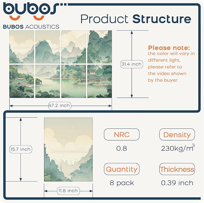 BUBOS 8 Pack Art Acoustic Panels Soundproof Wall Panel, 47.2X31.4 Inches Sound - Image 2