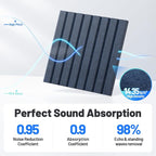 20 Pack Sound Proof Foam Panels - Image 3