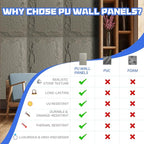 Stone 3D Wall Panels, 23.6"*47.2" Wall Paneling - Image 2