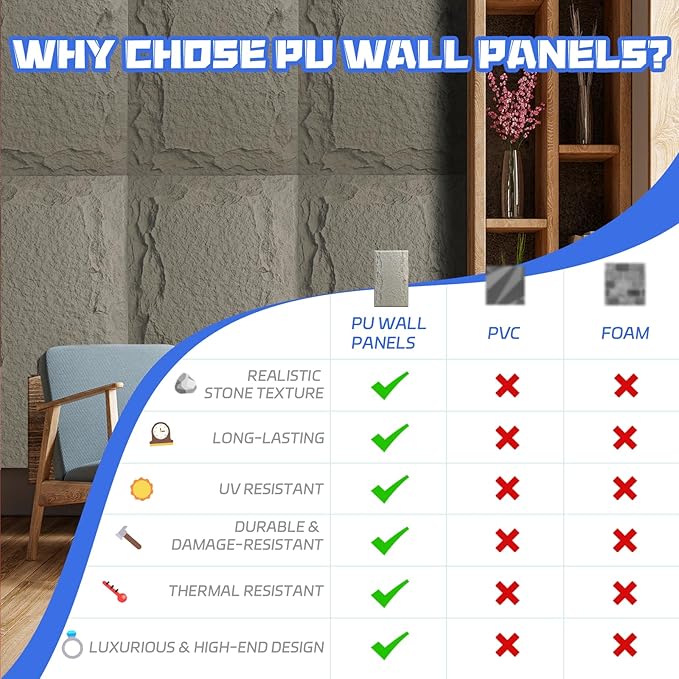 Stone 3D Wall Panels, 23.6"*47.2" Wall Paneling - Image 2