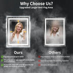 28"x20" LED Bathroom Mirror - Image 4