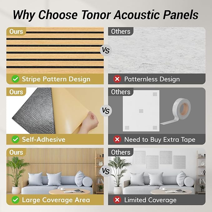 TONOR 4 Pack Large Acoustic Panels, 47.2" X 23.6" X 0.35" Acoustical Wall Panel - Image 3