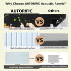 Acoustic Panels, 10 Pack Sound Panels Noise Reducing - Image 5