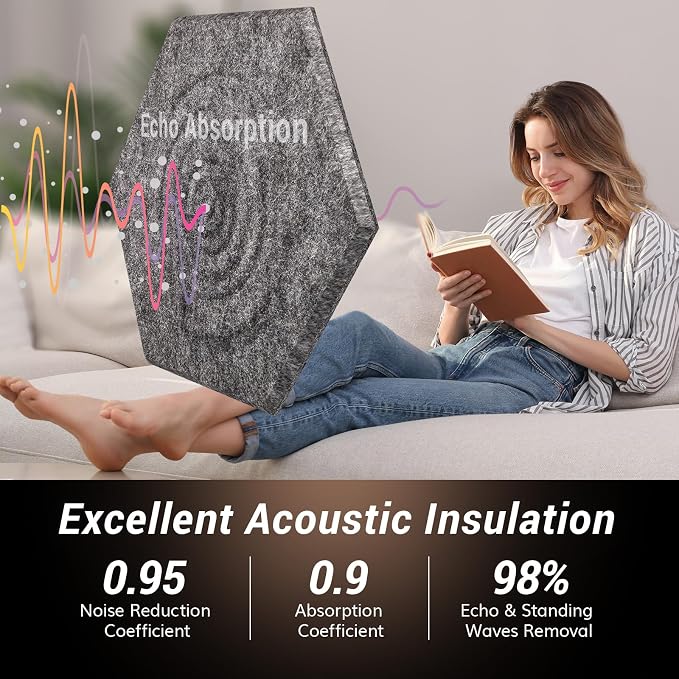 12 Pack Hexagon Acoustic Panels, TONOR 12"x 10"x 0.4" High Density Sound Proof - Image 3