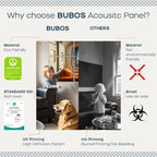 BUBOS 6 Pack Self-Adhesive Acoustic Wall Panels, 70.8" x 47.2" Sound Panels - Image 4