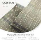 GoDear Design Adjustable Sliding Panel Track Blinds - Image 3