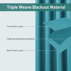 BONZER Extra Wide Room Divider Curtain Total Privacy Wall Noise Reducing - Image 3