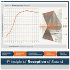 BUBOS 18 Pack Art Acoustic Panels Soundproof Wall Panel, 11.8X11.8 Inches Sound - Image 5