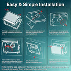 Glass Lens Wall Pack: 120W LED Wall Pack Light - Image 4