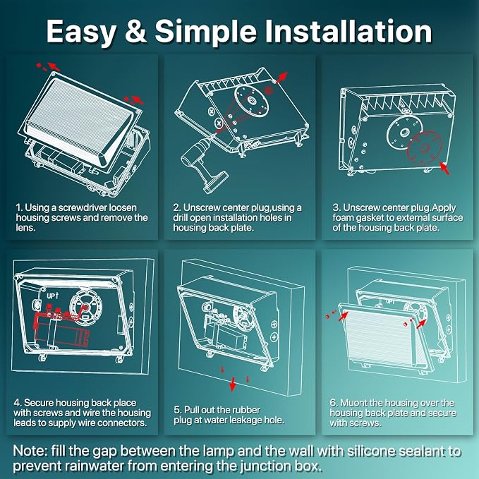 Glass Lens Wall Pack: 120W LED Wall Pack Light - Image 4