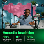 Acoustic Panels 12-Pack Soundproof Wall Panels 12"X10.4"X0.4" Sound Panels High - Image 3