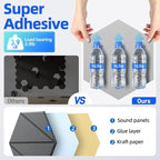 20 Pack Acoustic Panels with Self-Adhesive 12"X10"X0.4" Sound Proof Foam Panels - Image 5