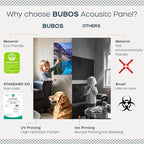 BUBOS 8 Pack Art Acoustic Panels, 47.2" x 31.4" Sound Absorbing Wall Decor - Image 4