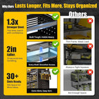 Large 49''W Power Tool Organizer Wall Mount | 620lbs Garage Storage Rack - Image 5