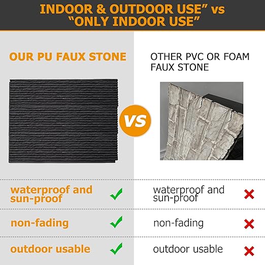 ROOMTEC 6-Packs Faux Stone Wall Covering Panels - Image 3