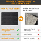 ROOMTEC 6-Packs Faux Stone Wall Covering Panels - Image 3
